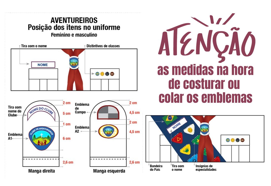 Posição dos emblemas na camisa