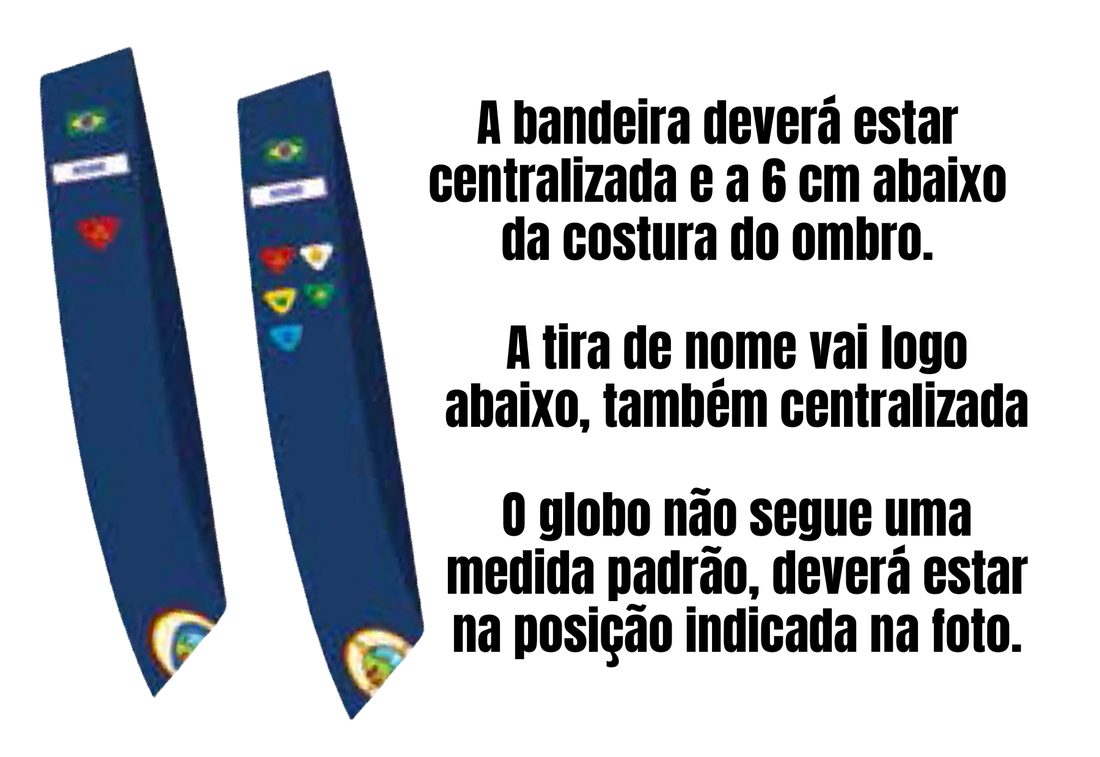 Posição dos emblemas na faixa